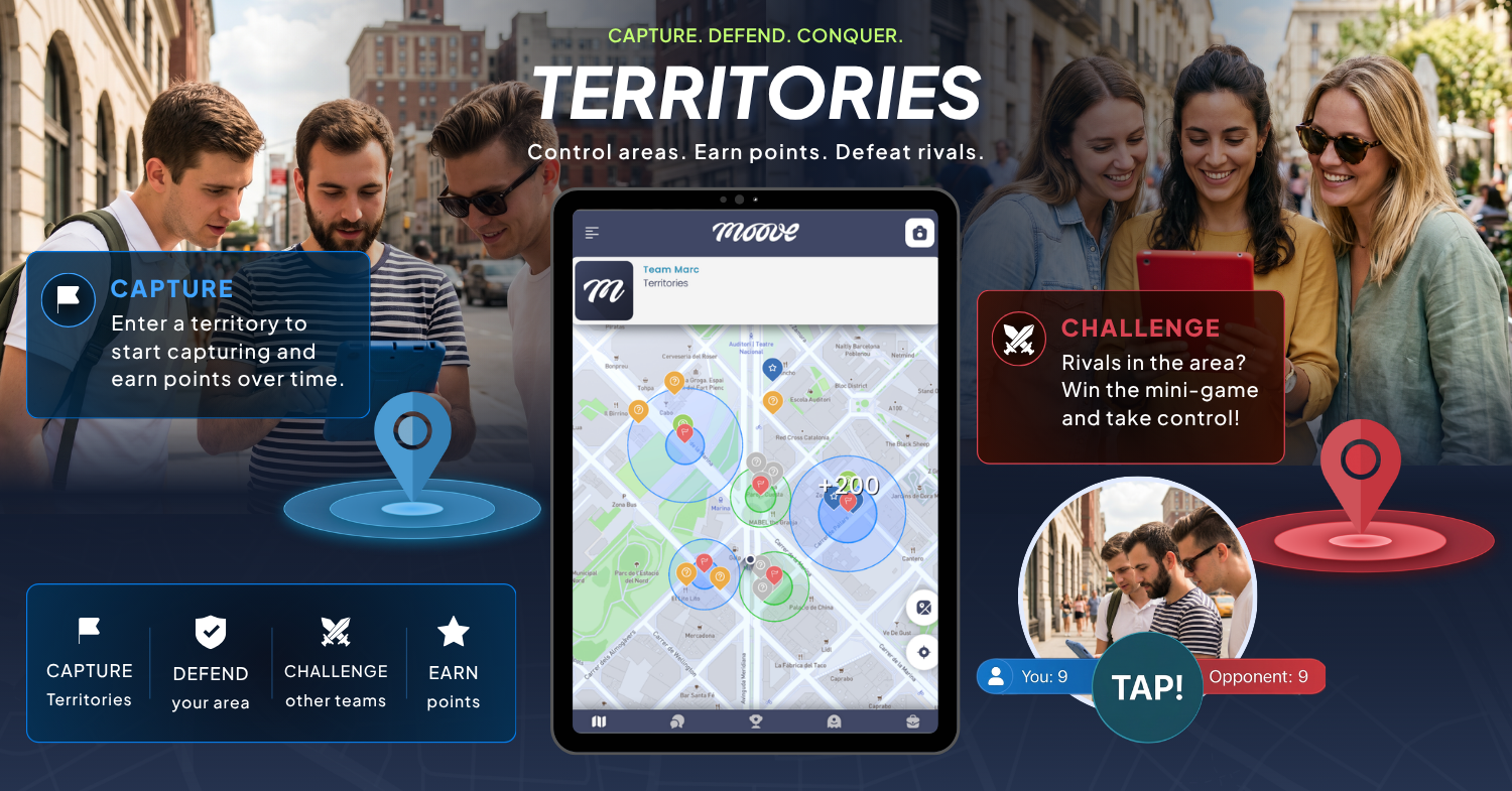Territories team-building game showing teams capturing and controlling zones on a live map, with clean visuals, GPS gameplay, and real-time challenges between teams.